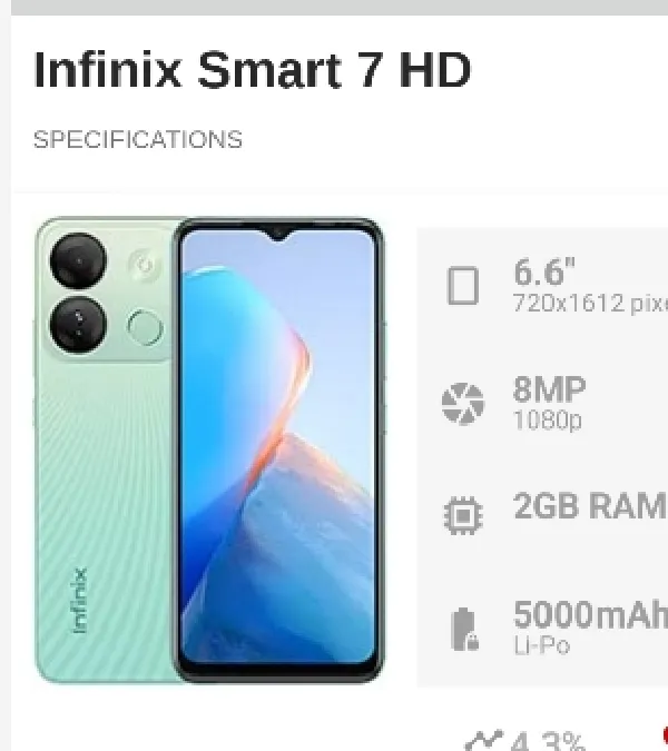 INFINIX SMART 7 HD 64GB+2