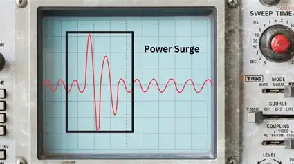 VOLT GUIDE POWER SURGE