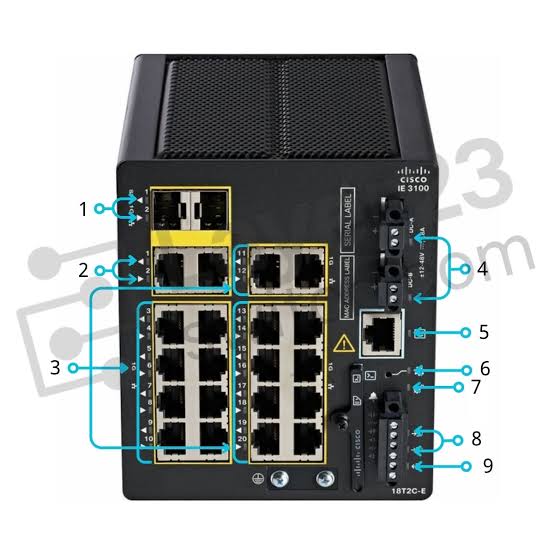CISCO IE-3100-8T4S-E