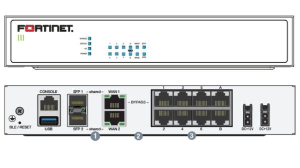 Fortinet FortiGate 81F Security Appliance Bundled With A 5-Year Subscription
