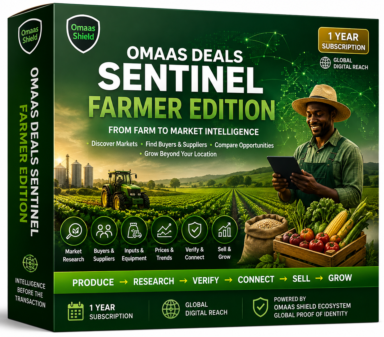 Omaas Deals Sentinel, Farmer Edition