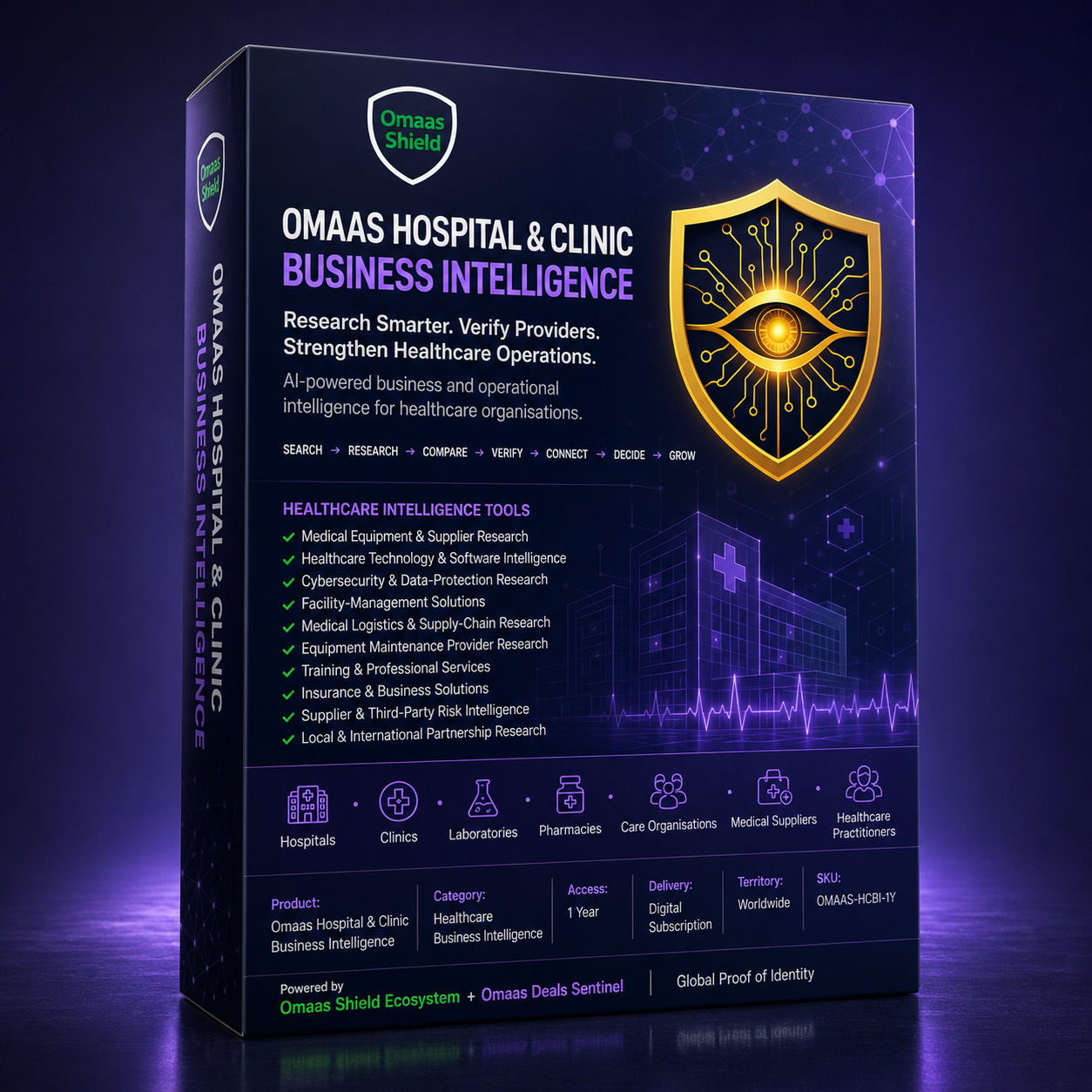 OMAAS HOSPITAL & CLINIC BUSINESS INTELLIGENCE